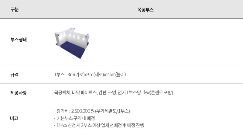 기본부스